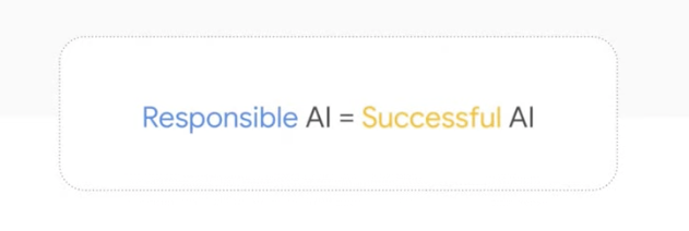 Responsible AI = Successful AI