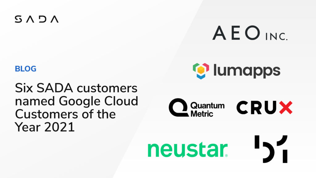 Fraud Detection Systems in Cloud