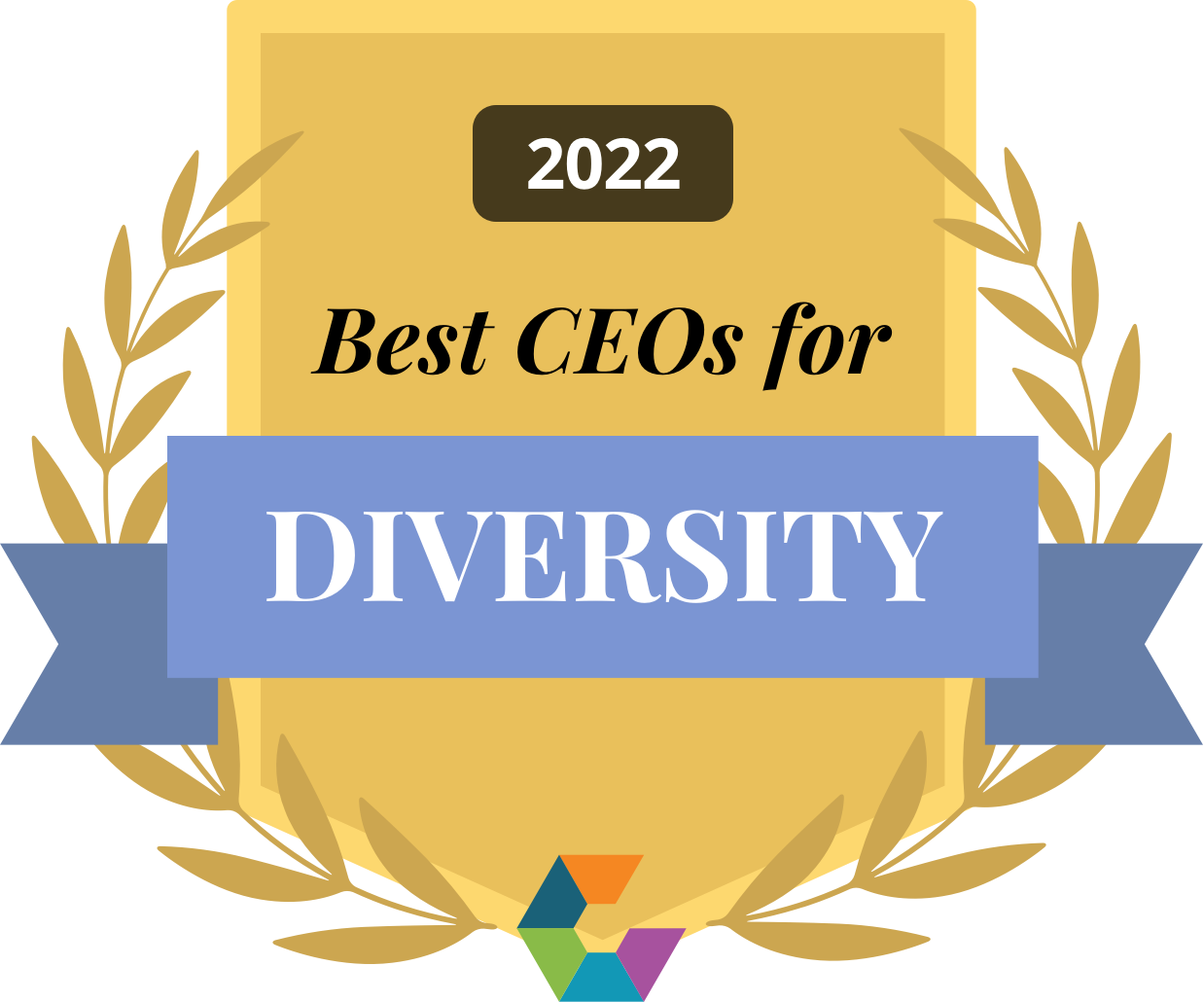 Best CEOs for DIVERSITY 2022