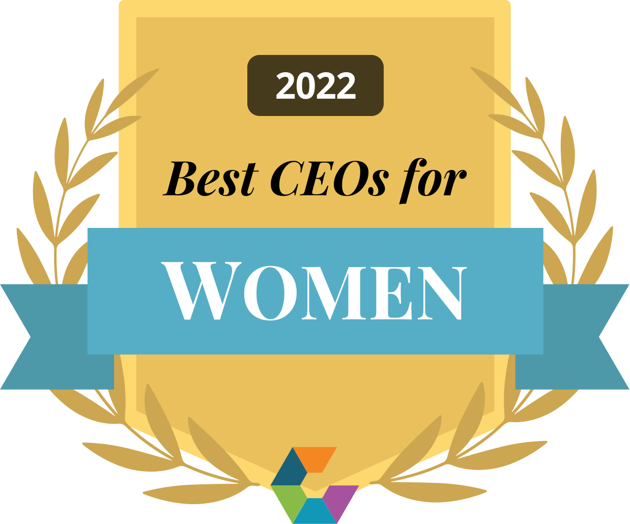 Best CEOs for WOMEN 2022